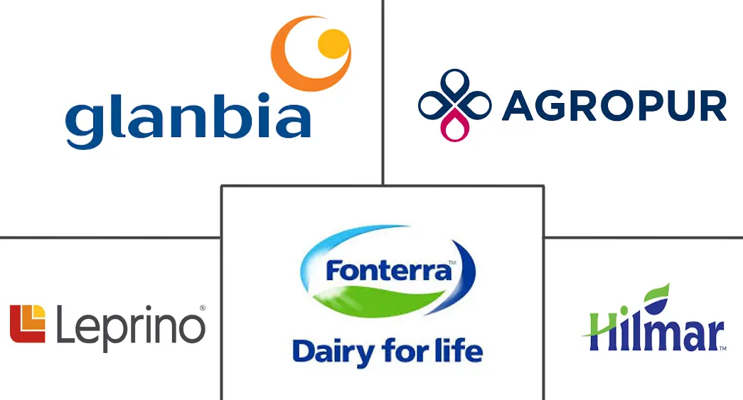 Major players in North America Whey Protein Ingredients industry