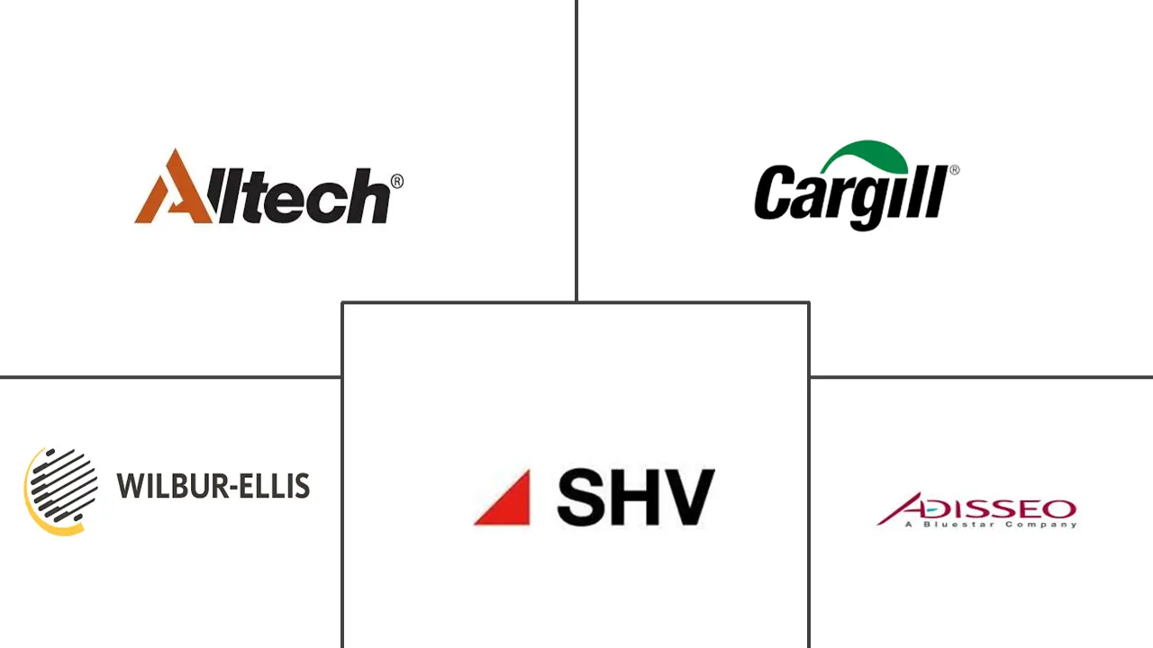 Major players in North America Aqua Feed industry