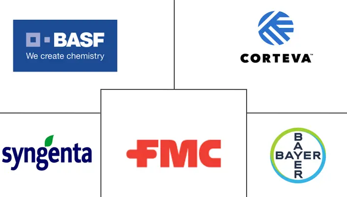 Major players in North America Cotton Seed Treatment industry