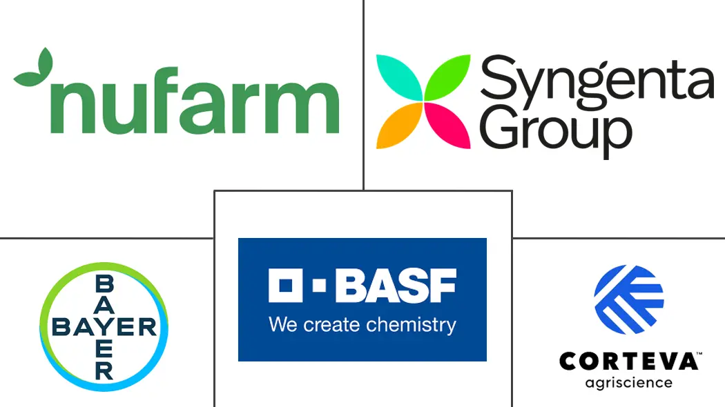 Major players in North America Seed Treatment industry