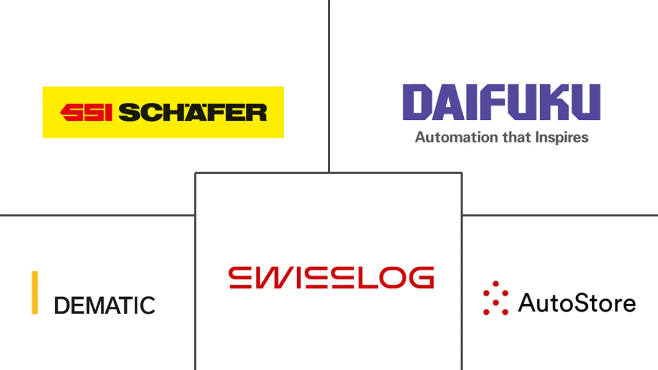 Major players in North America Warehouse Automation industry