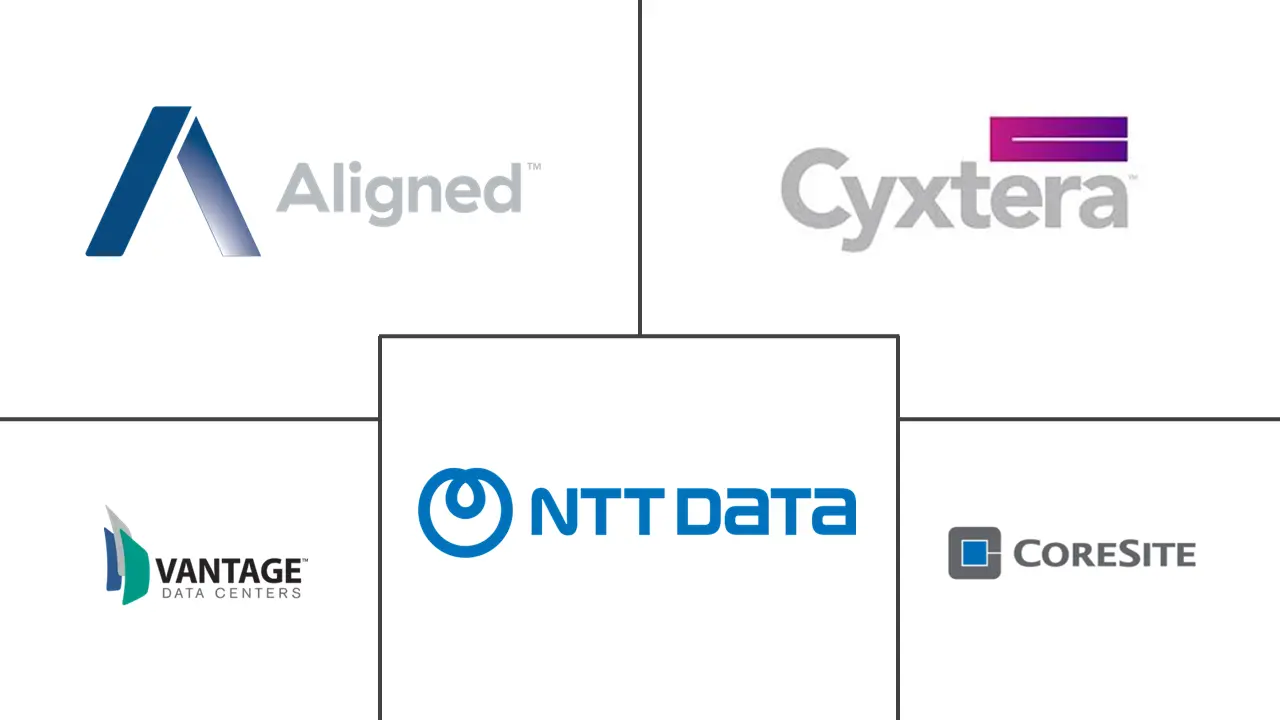 Major players in Northern California Data Center industry