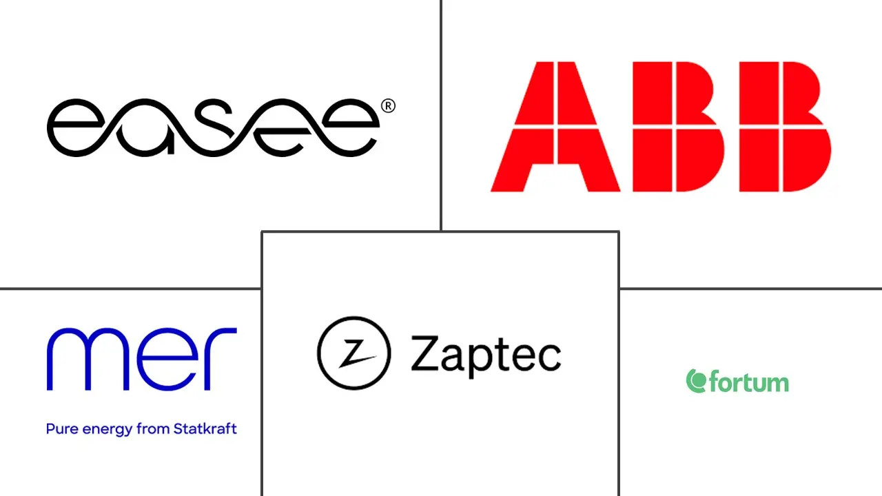Major players in Norway Electric Vehicle Charging Equipment industry