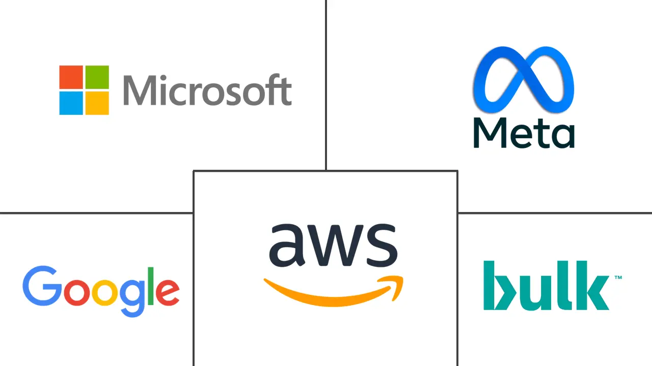 Major players in Norway  Hyperscale  Data Center industry