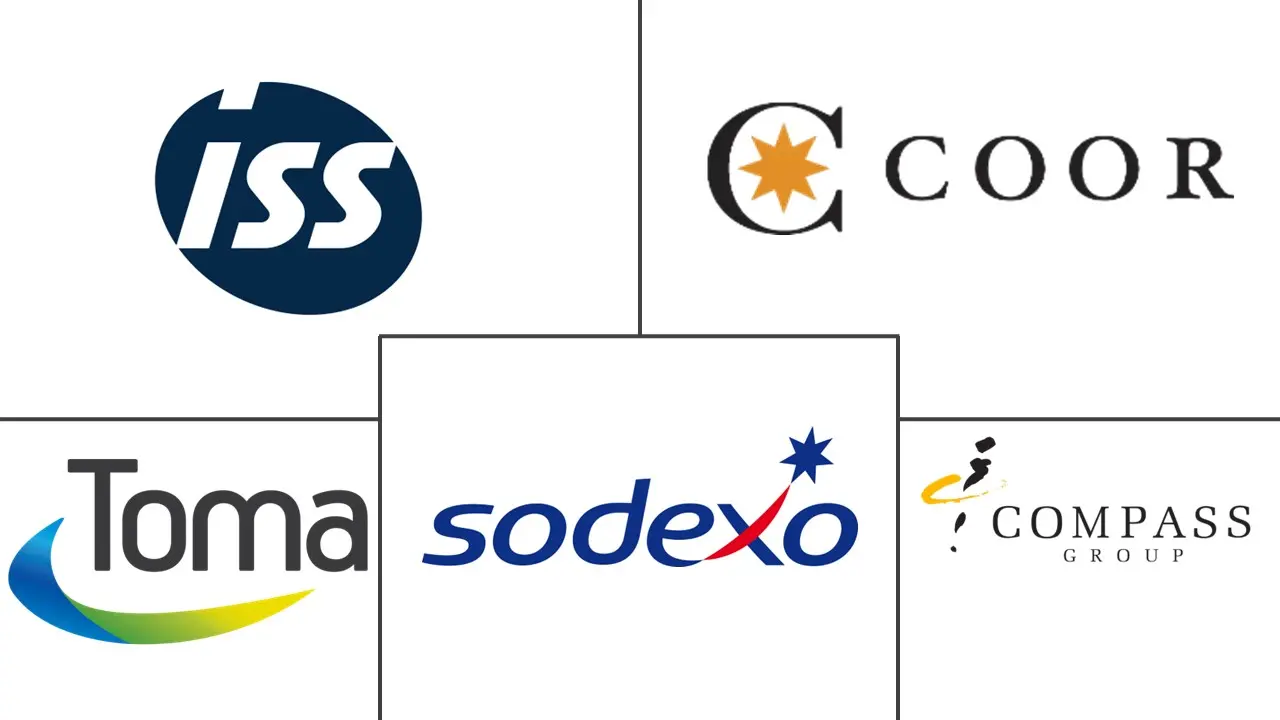 Major players in Norway Integrated Facility Management industry