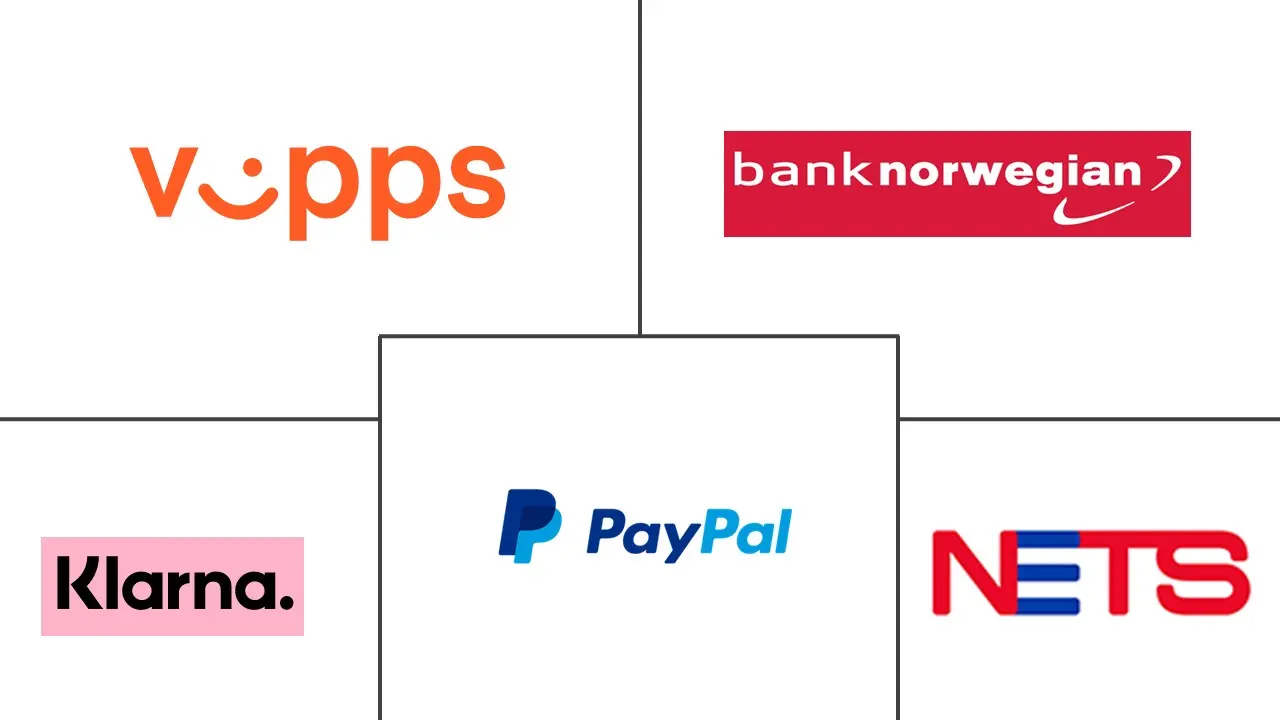 Norway Payments Market Major Players