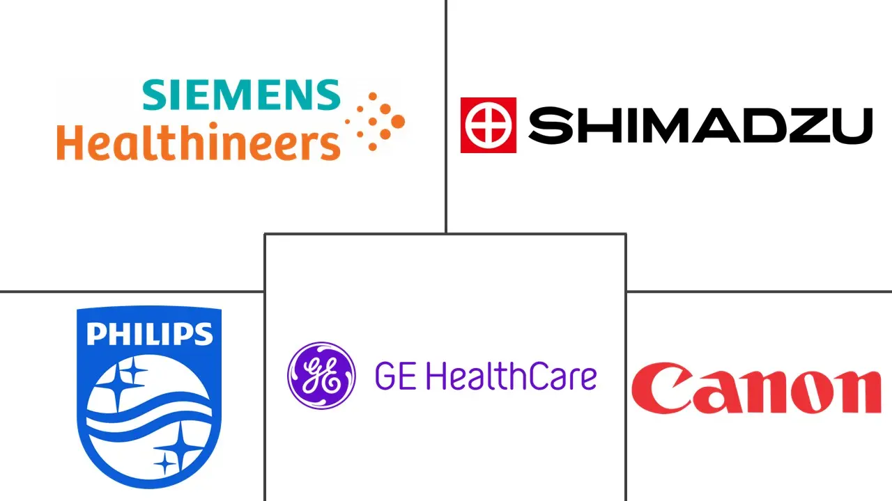 Principais participantes em Mercado de Equipamentos de Medicina Nuclear indústria