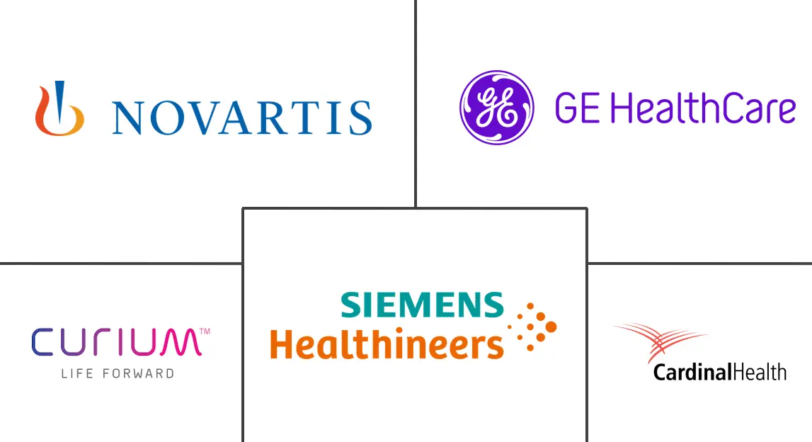 Major players in Nuclear Medicine industry