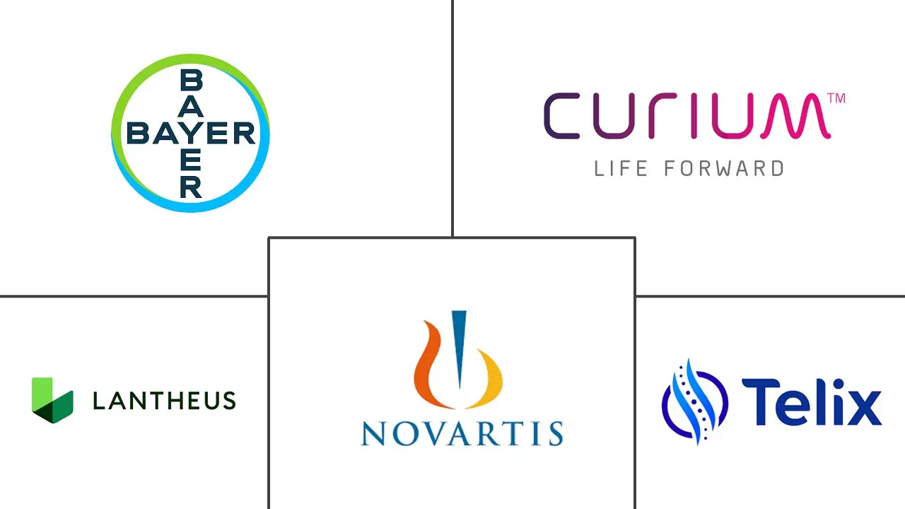 Major players in Nuclear Medicine Therapeutics industry