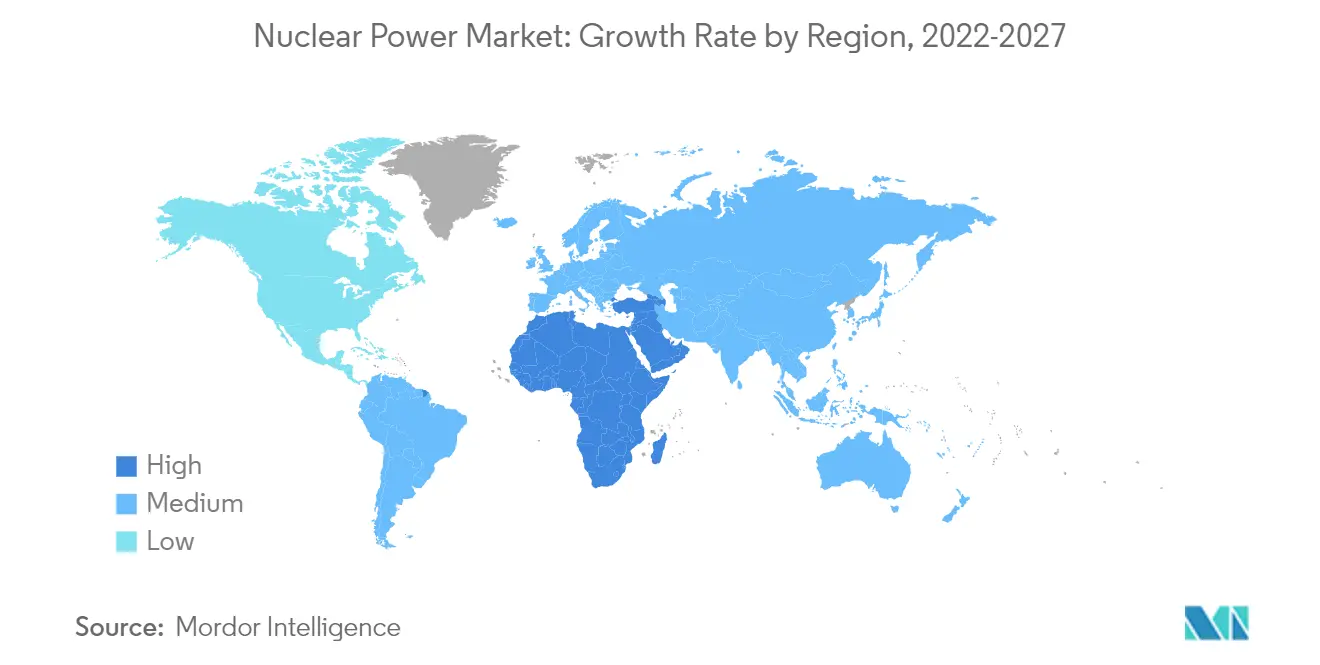 Nuclear Power Market - Growth Rate by Region, 2022-2027