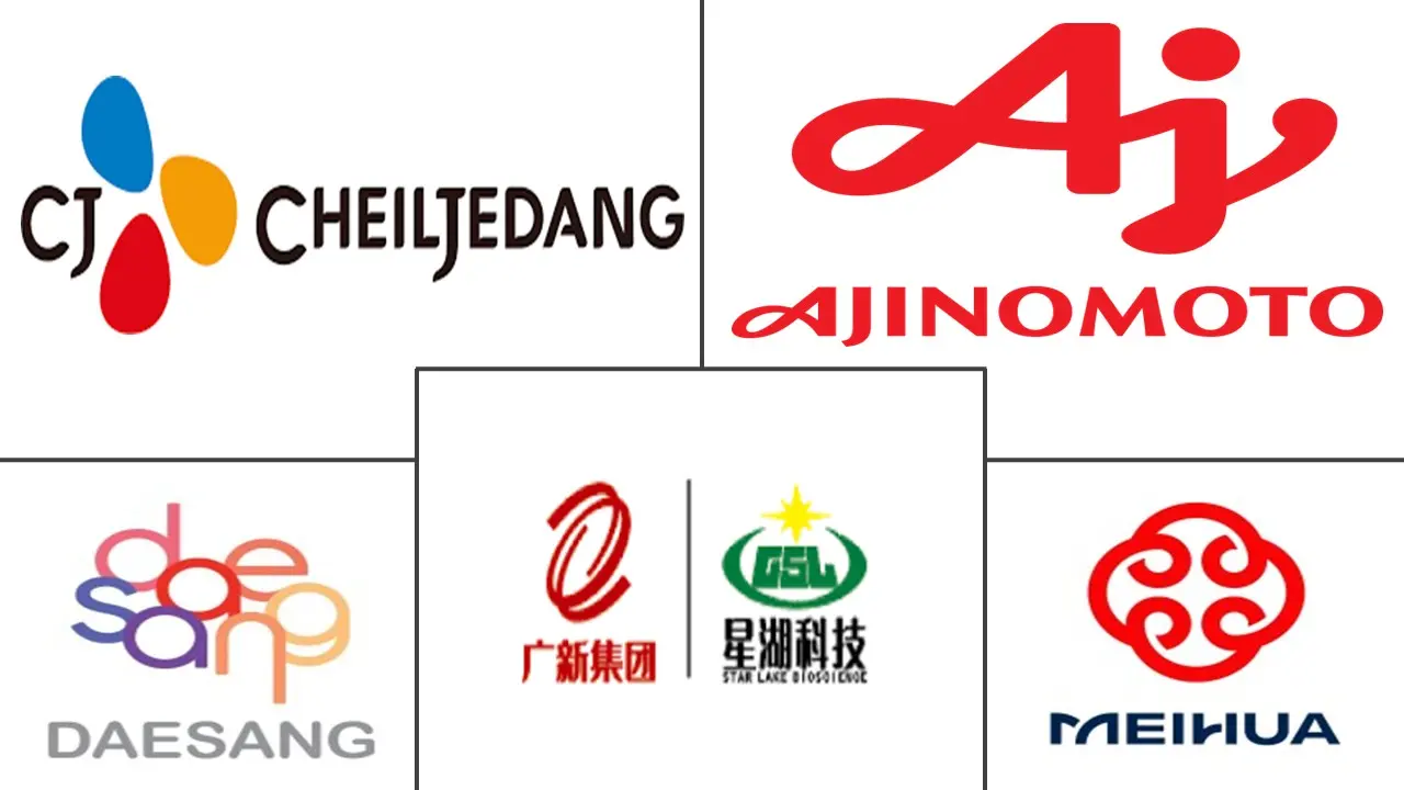 Nucleotides Market Major Players