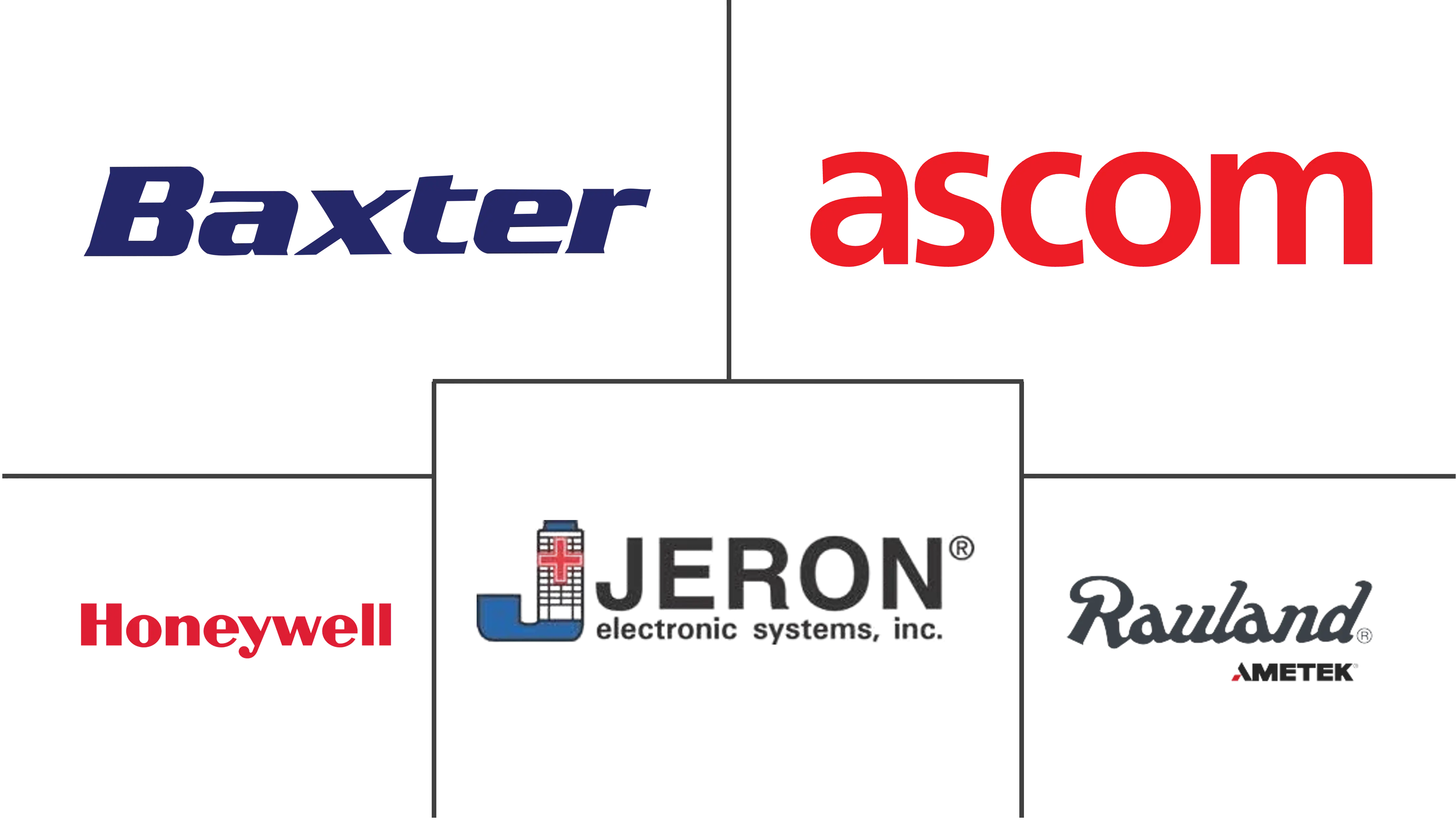 Related Companies Logo