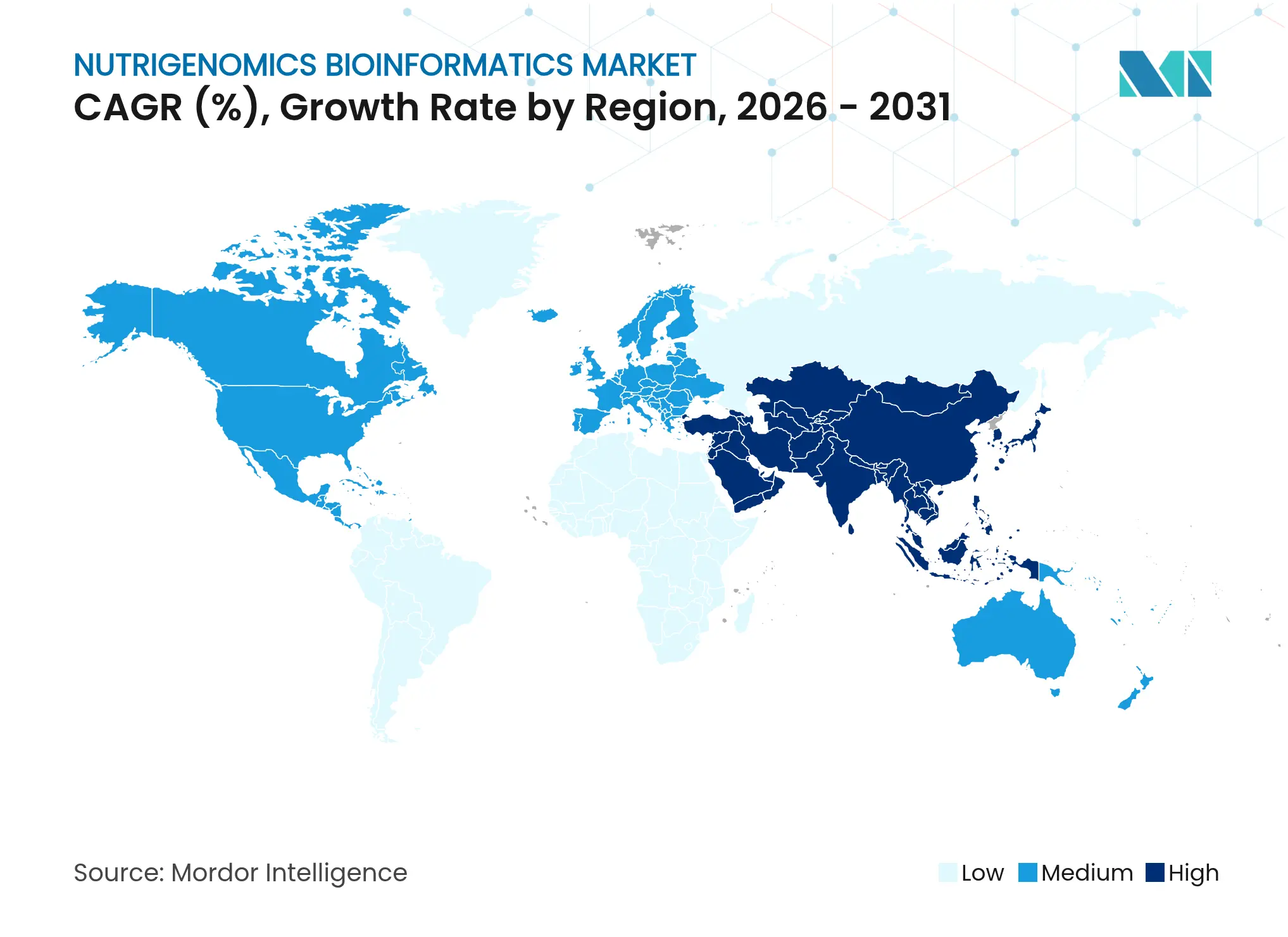Nutrigenomics Bioinformatics Market Growth Rate by Region