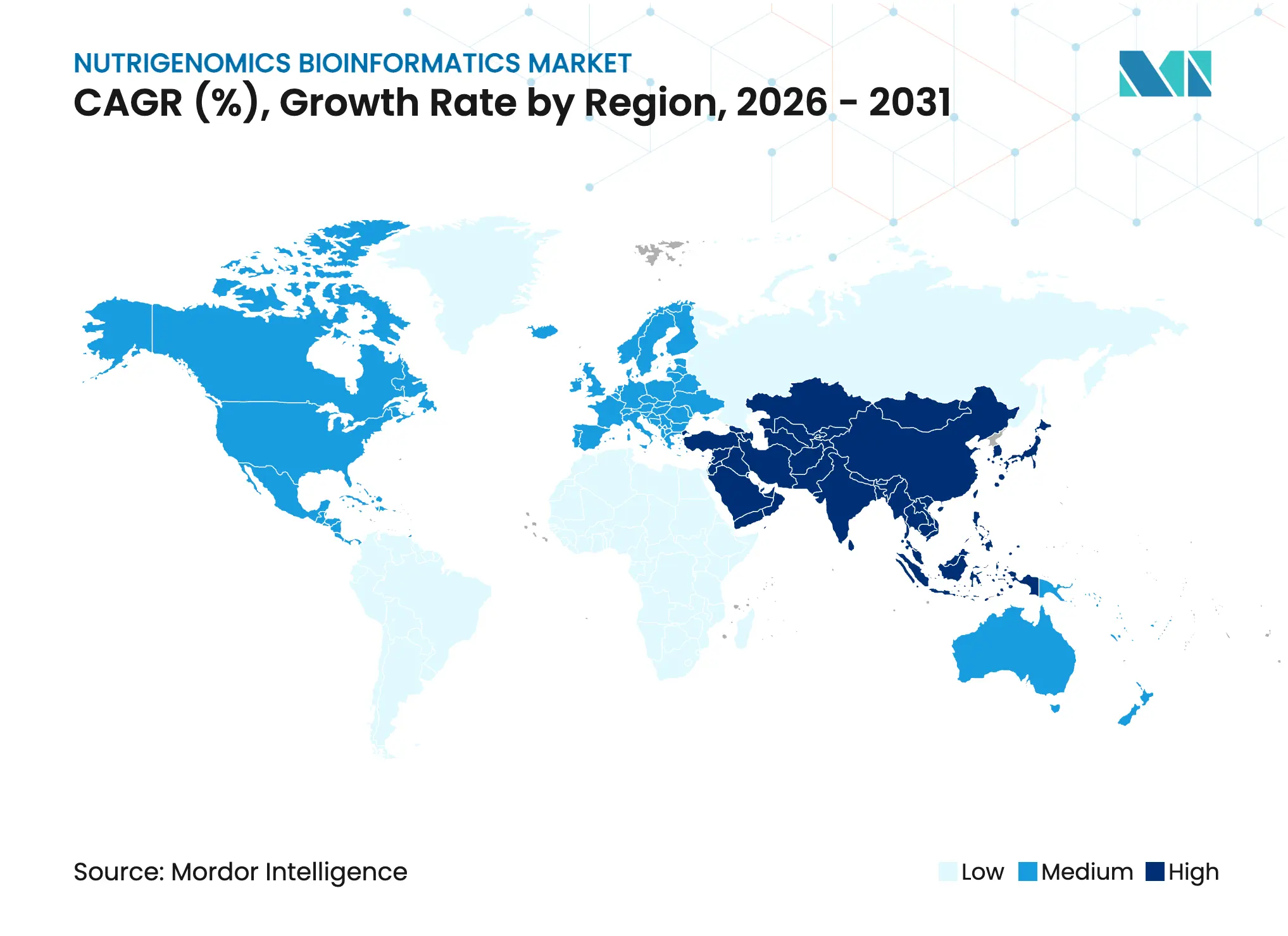 Nutrigenomics Bioinformatics Market Growth Rate by Region