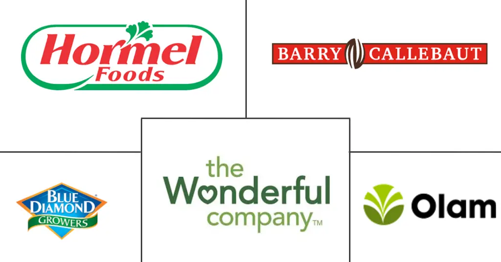 Related Companies Logo