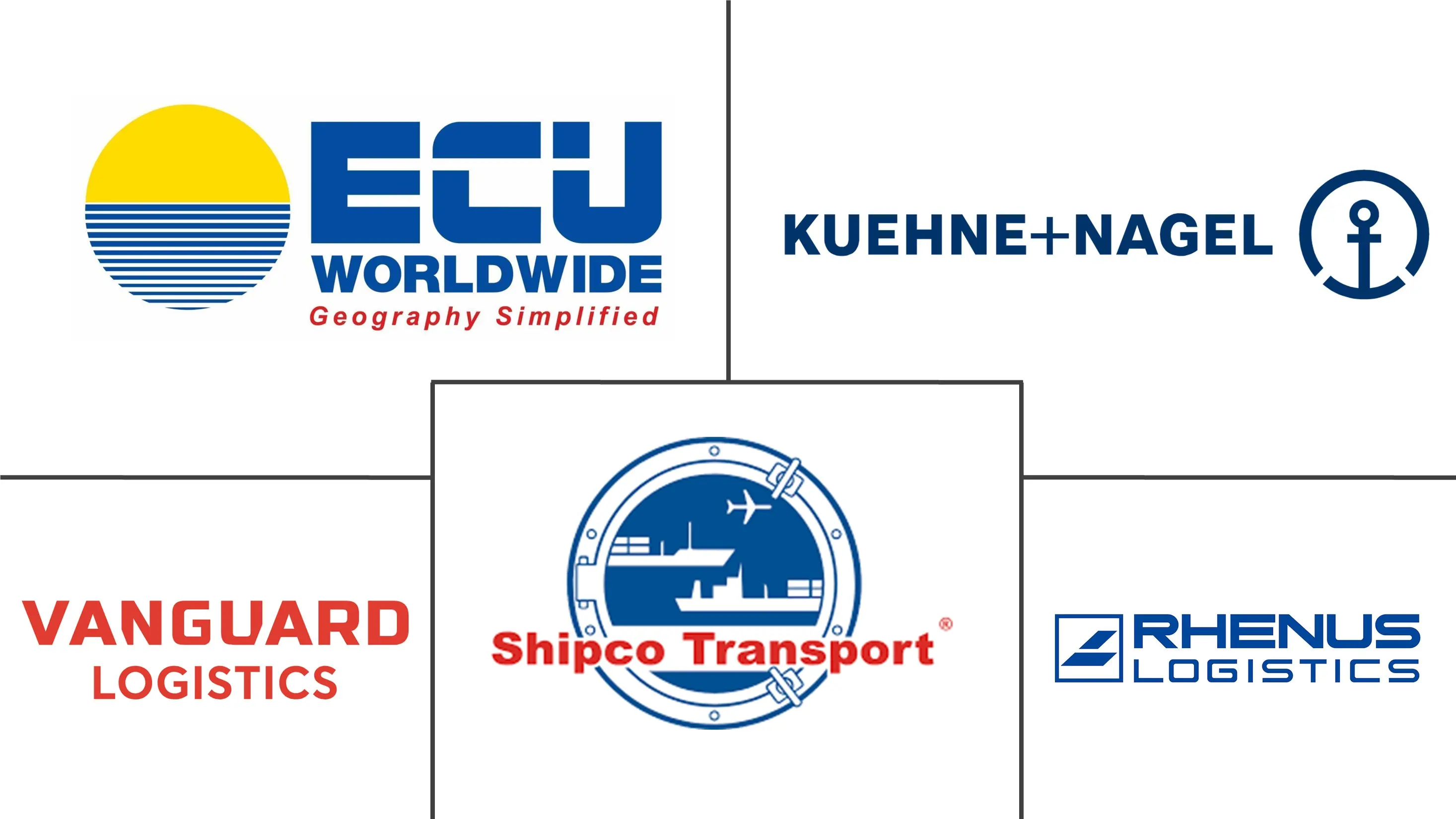Major players in NVOCC Ocean Groupage Consolidation industry