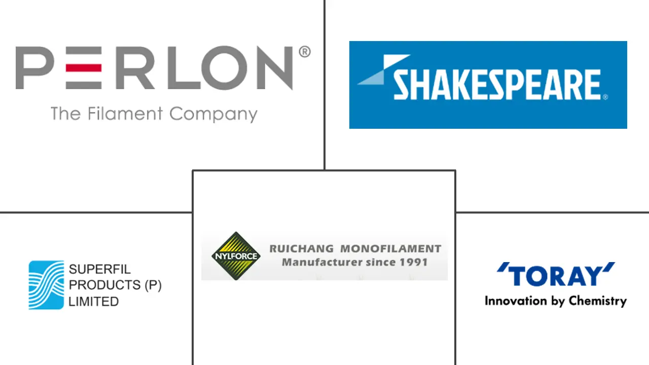 Logotipo de empresas relacionadas