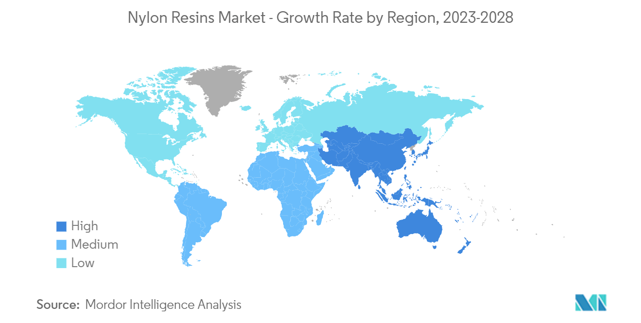 Marché des résines de nylon - Taux de croissance par région, 2023-2028