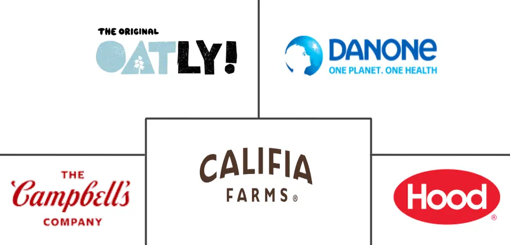 Major players in Oat-Based Beverages industry