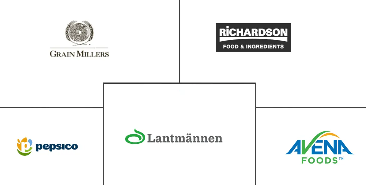 Major players in Oat Ingredients industry