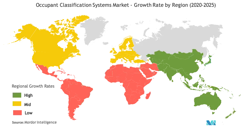 automotive occupant detection system market