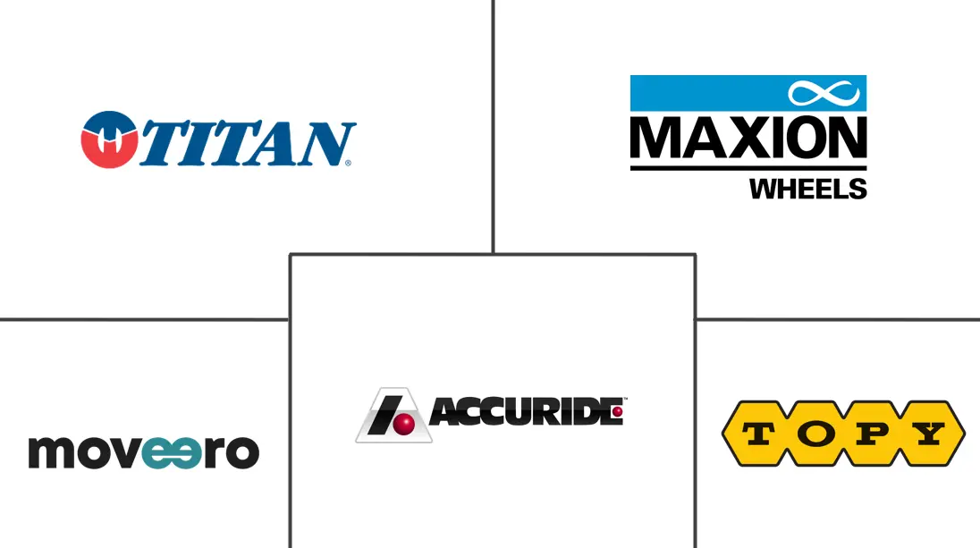 Major players in Off-Highway Wheels industry