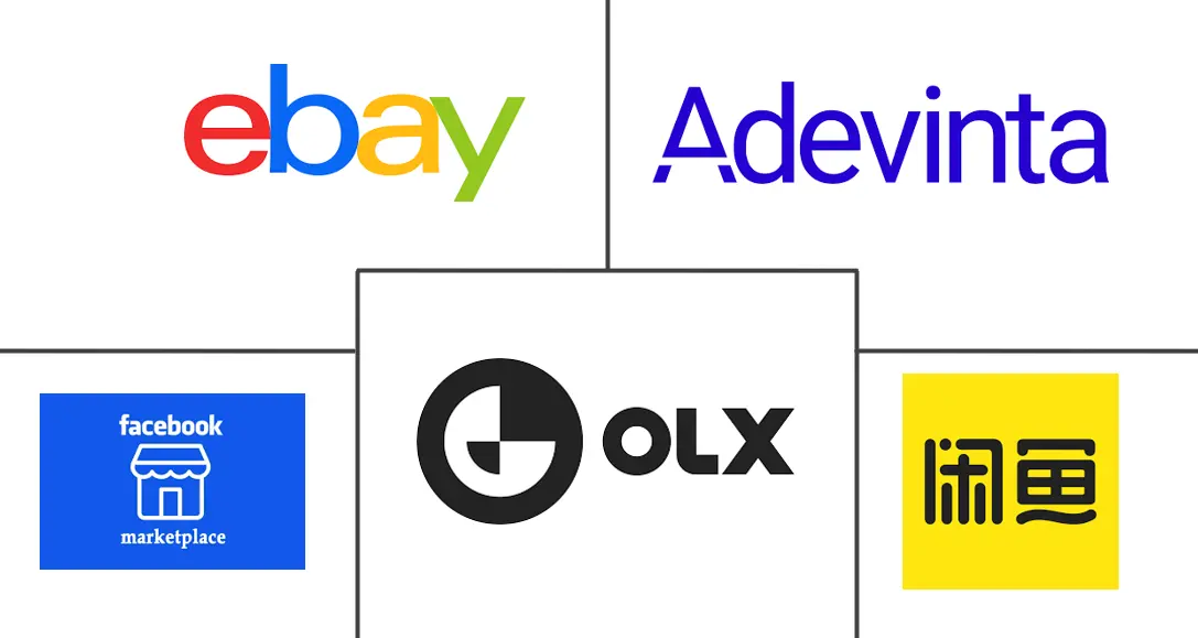 Major players in Second Hand Furniture industry