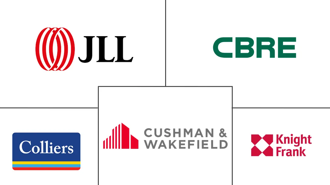 Major players in Office Real Estate industry