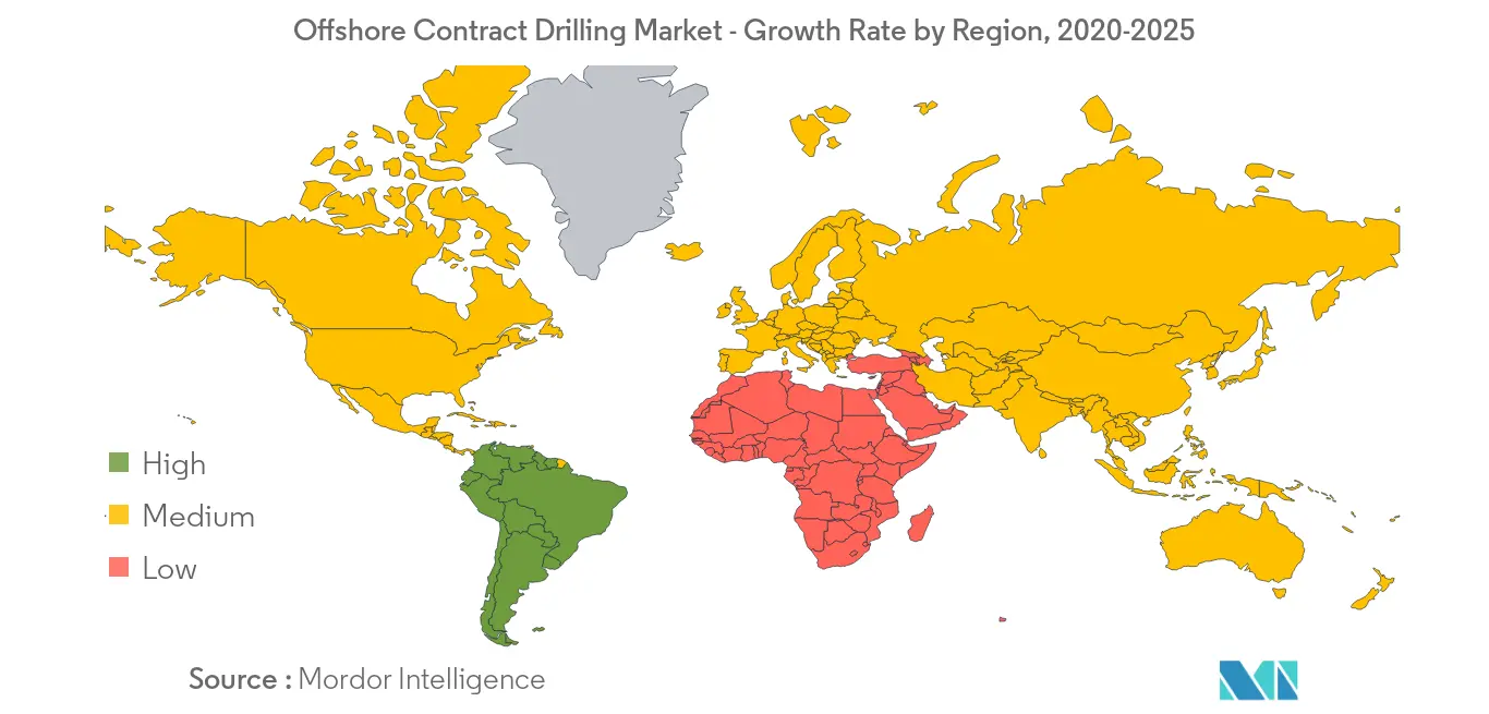 Offshore Contract Drilling Market - Growth Rate by Region
