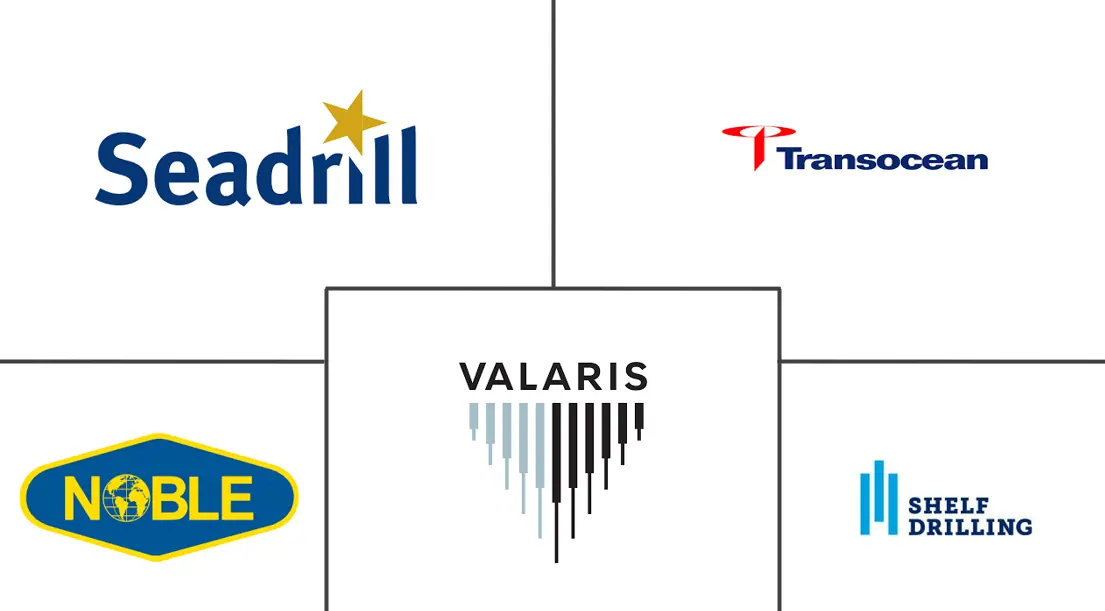 Principais participantes em Mercado de Plataformas de Perfura??o Offshore ind��stria