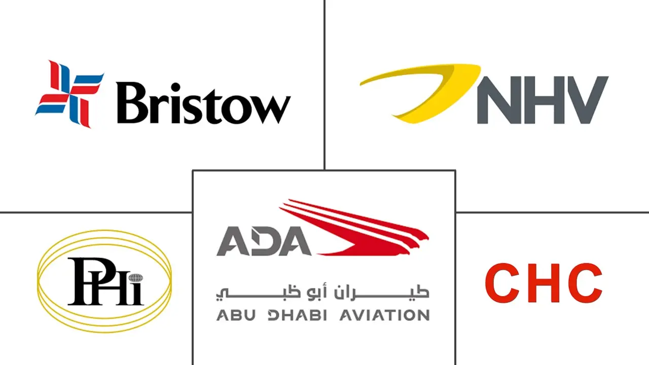 Major players in Offshore Helicopter Services industry