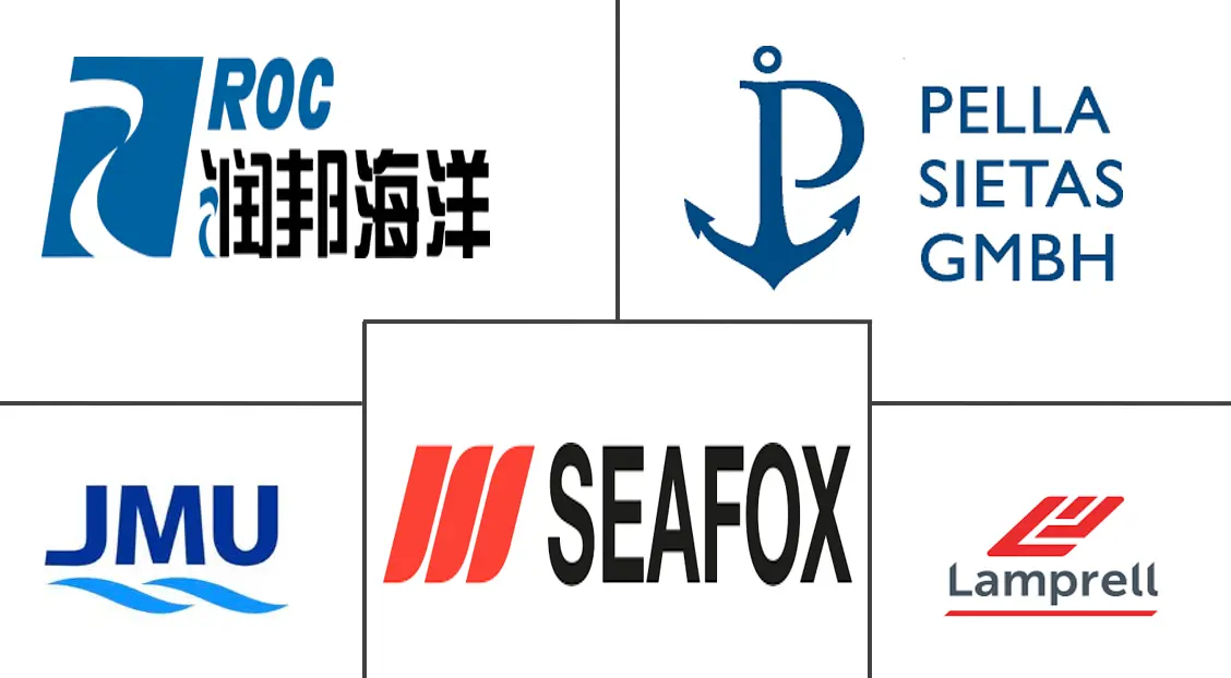 Offshore Wind Construction Vessel Market Major Players
