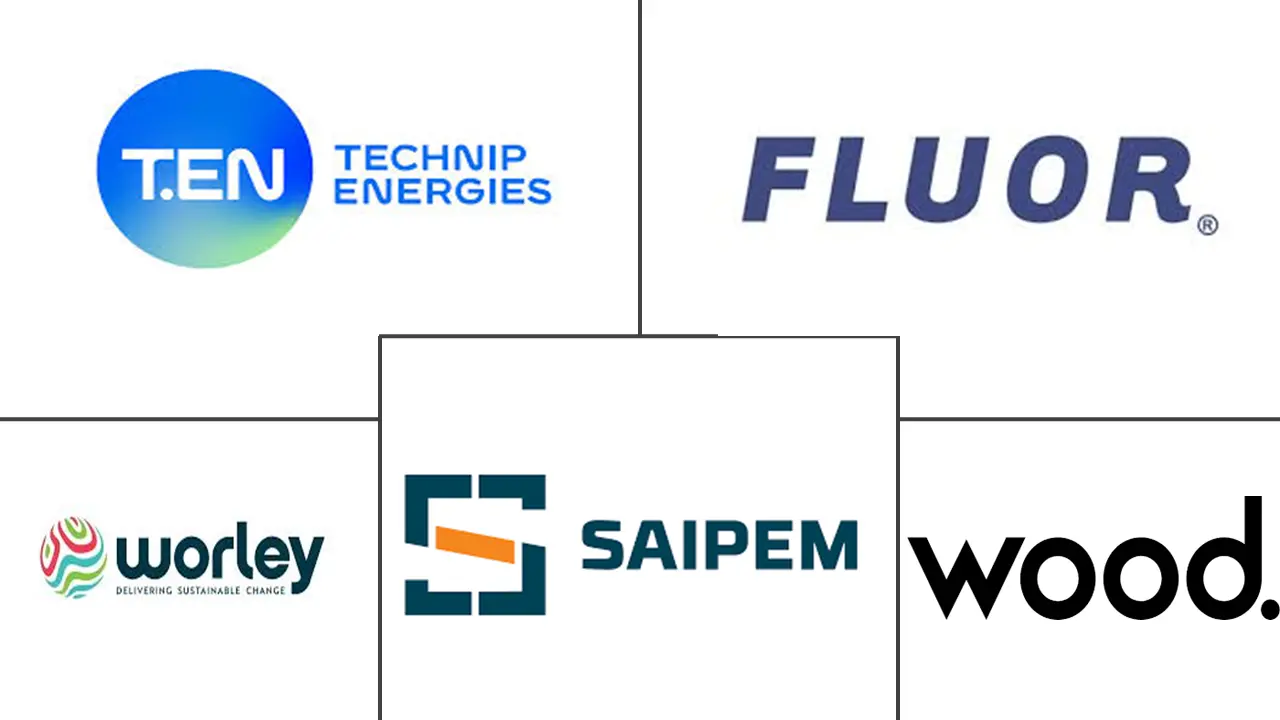 Logo delle aziende correlate