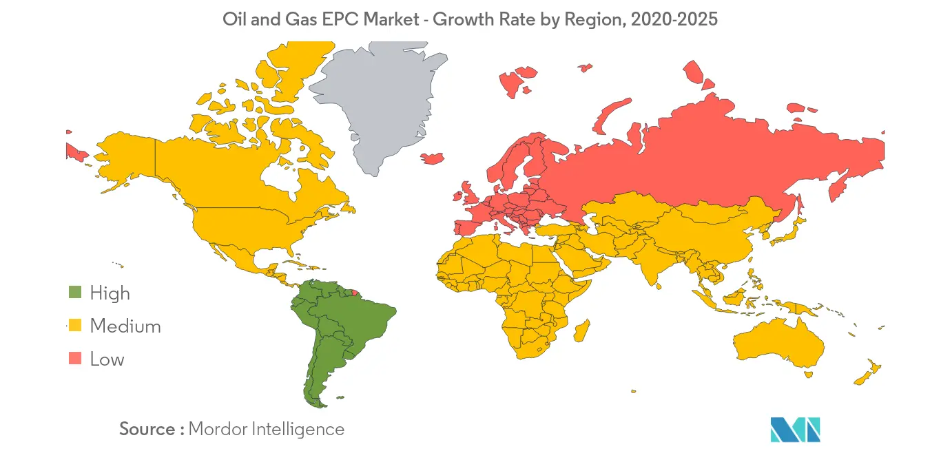 Oil & Gas EPC Market Growth By Region