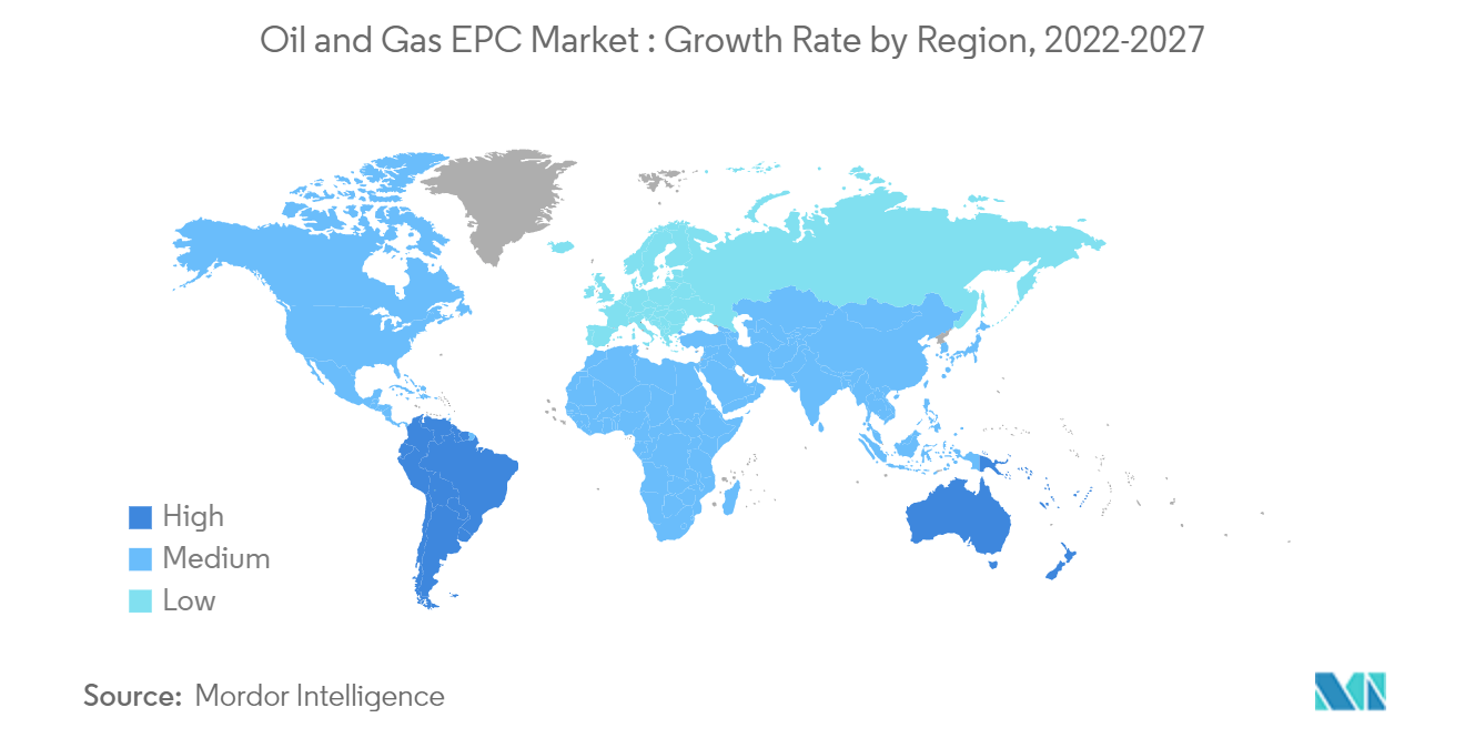 Oil and Gas EPC Market - Growth Rate by Region, 2022-2027