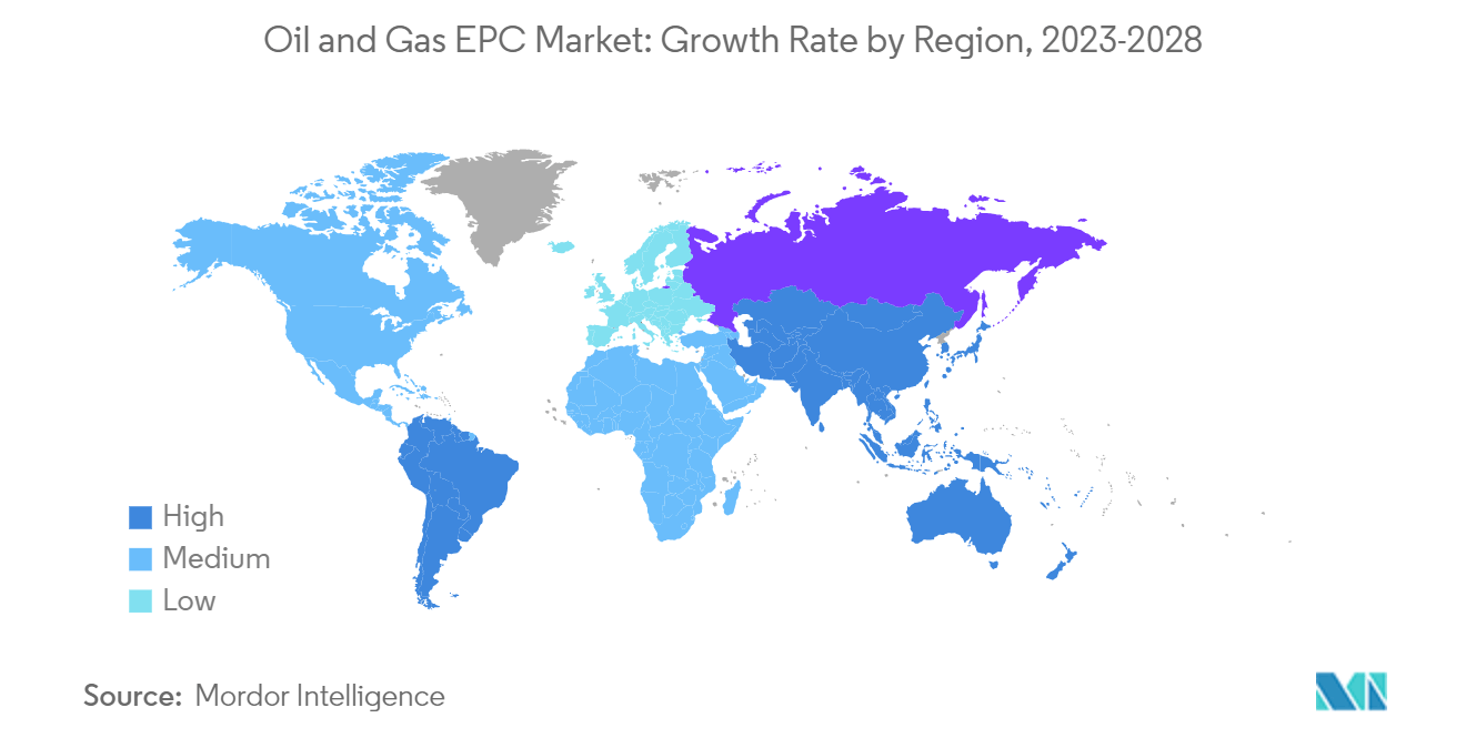 Oil and Gas EPC Market: Growth Rate by Region, 2023-2028