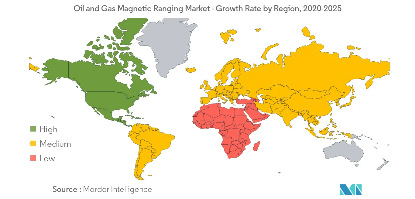 Crecimiento del mercado de rango magnético de petróleo y gas