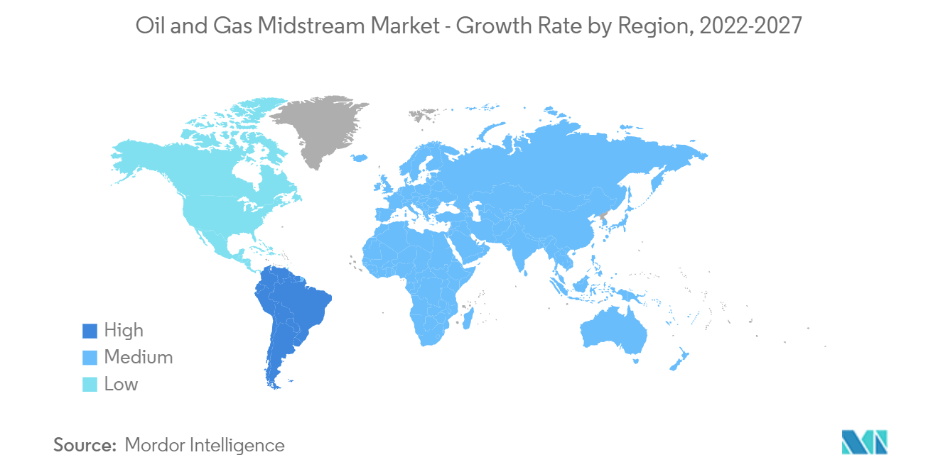 Oil & Gas Midstream Market - Growth Rate by Region