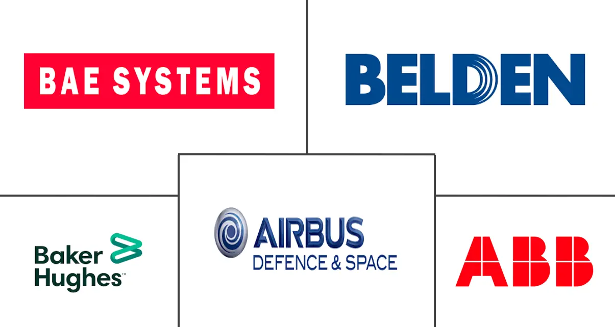 Major players in Oil And Gas Security industry