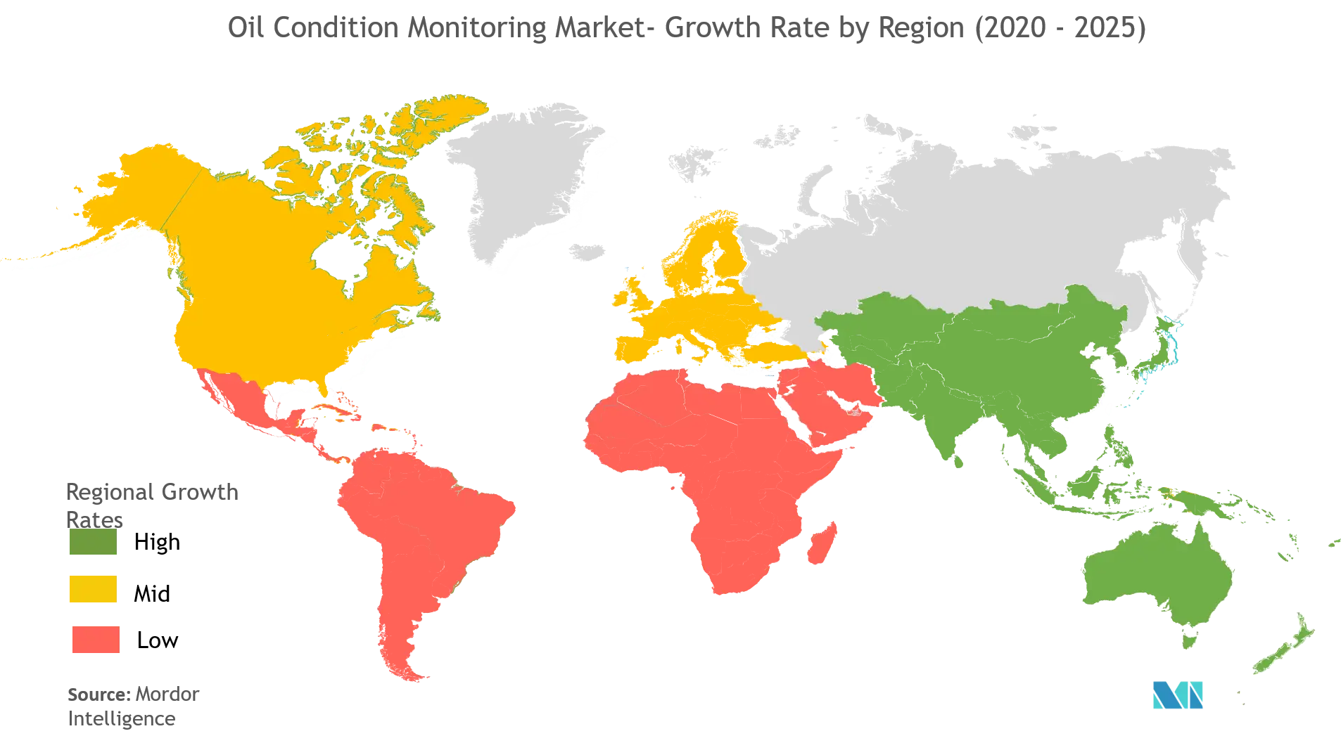 análise de mercado de monitoramento de condição de óleo