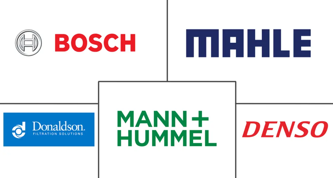 Major players in Oil Filter industry