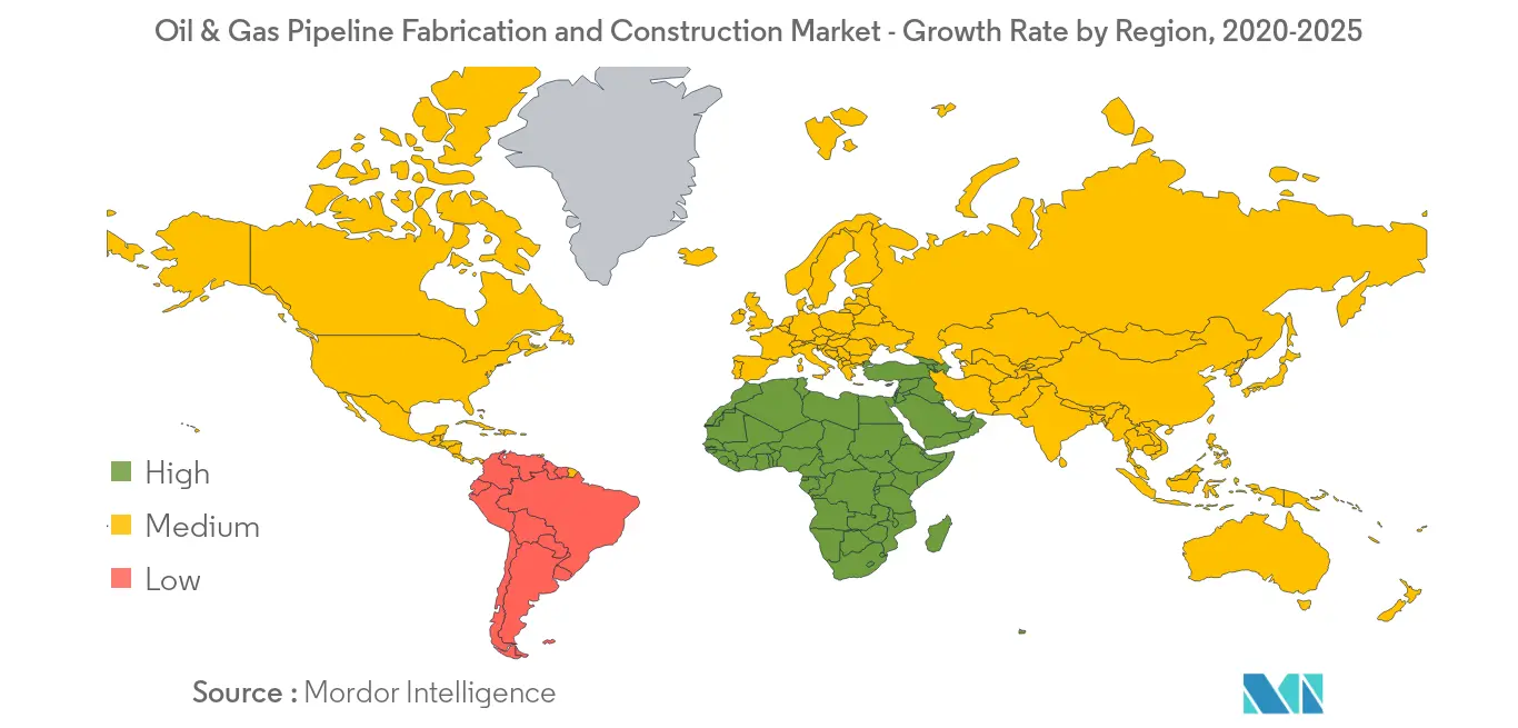 Oil & Gas Pipeline Fabrication and Construction Market - Growth Rate by Region