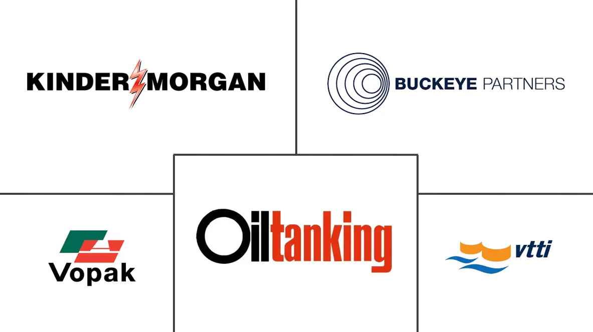 Major players in Oil Storage industry