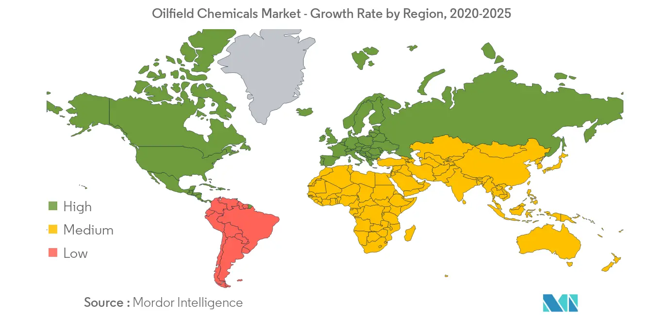 Oilfield Chemicals Market Regional Trends
