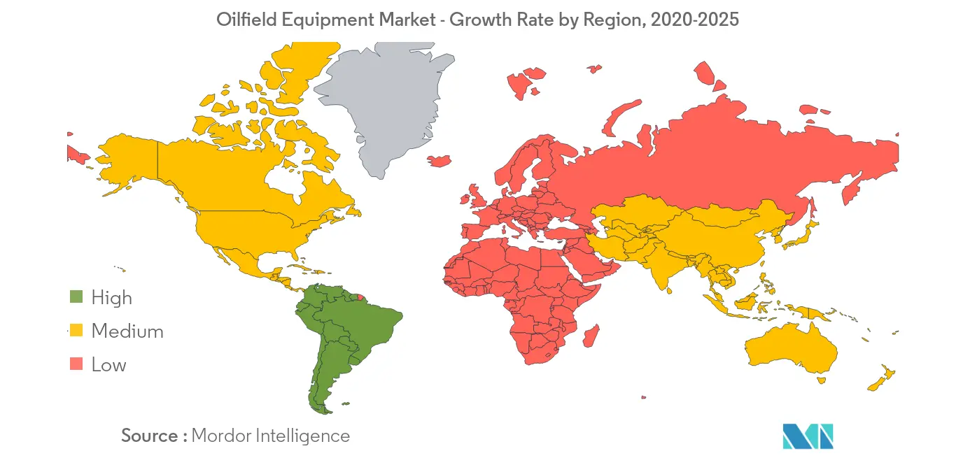 油田機器市場 - 地域別成長率、2020-2025年