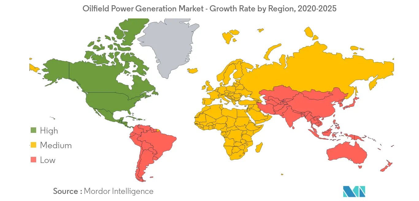 Oilfield Power Generation Market- Growth Rate by Region