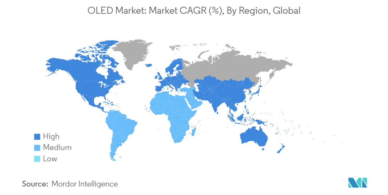 OLED Market: Market CAGR (%), By Region, Global