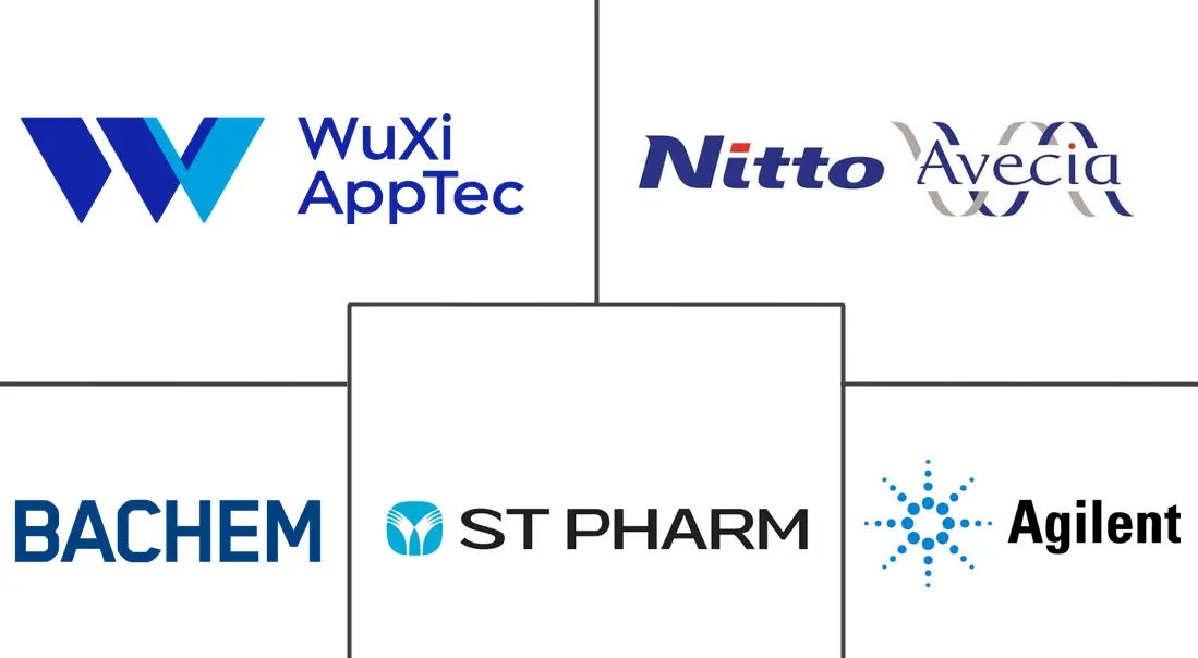 Major players in Oligonucleotide API industry