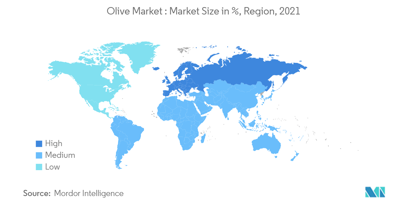 Olive Market: Market Size in %, Region, 2021
