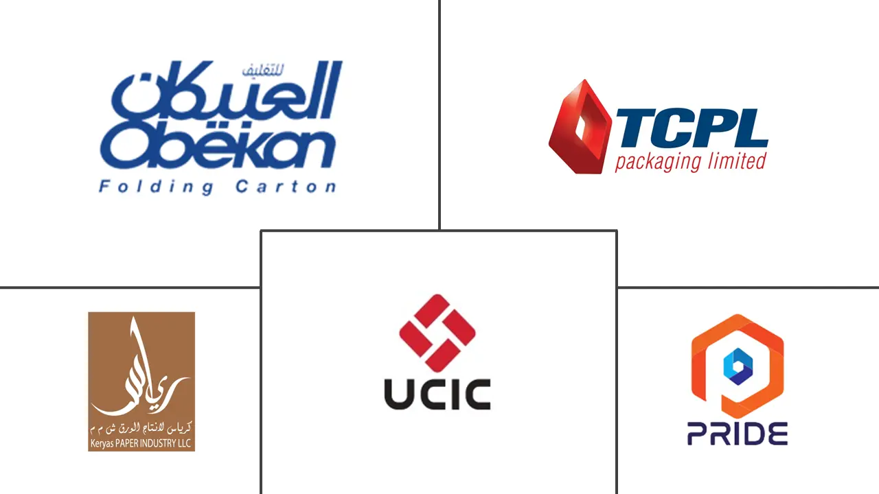 Major players in Oman Cartonboard industry